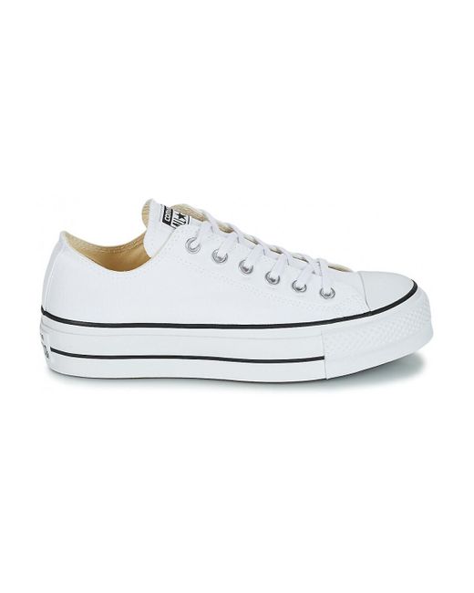 Baskets Chuck Taylor All Star Platform Canvas Converse en coloris White