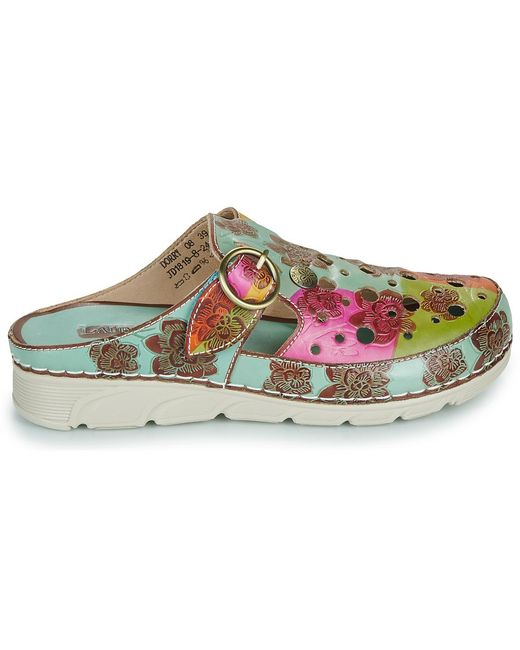 LAURA VITA Green Clogs Dorry