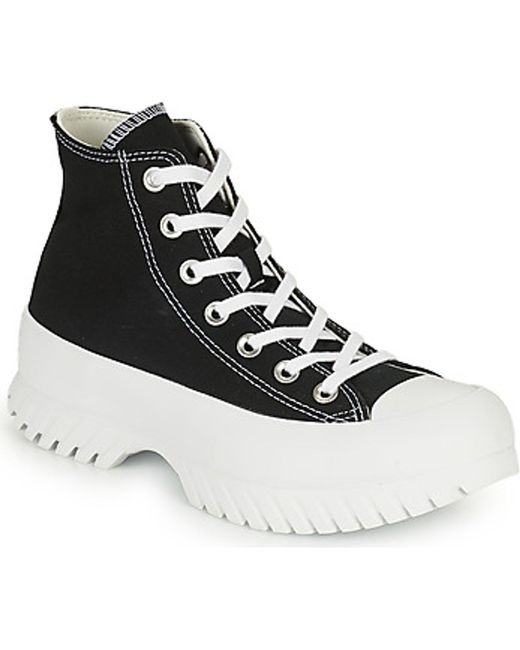 converse foundational canvas