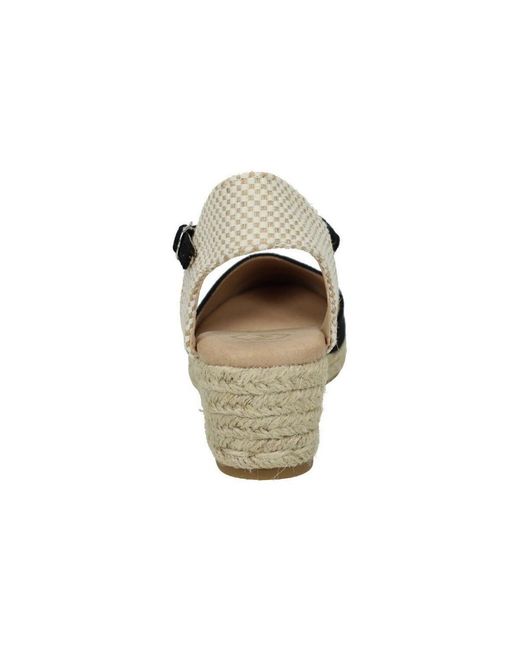 Chaussures Mysoft en coloris Black
