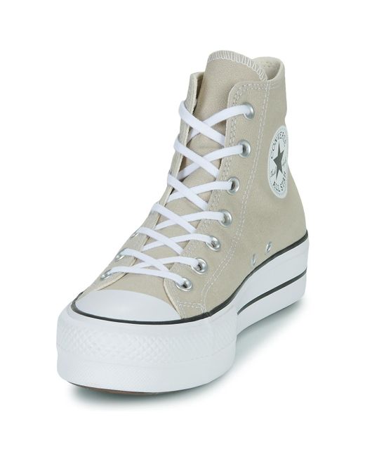 Baskets montantes Chuck Taylor All Star Lift Canvas Seasonal Color Converse en coloris White