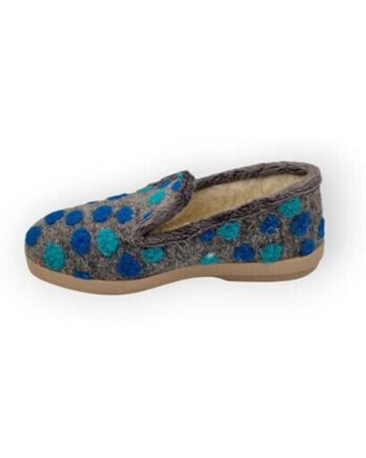 Chaussons Globule Fargeot en coloris Blue