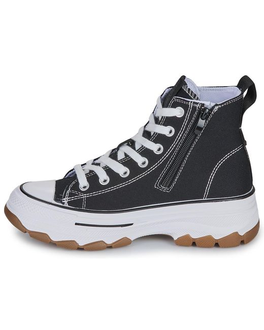 Refresh Blue Turnschuhe 172476