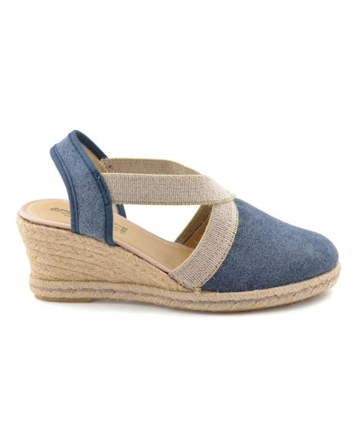 Espadrilles Amelie en coloris Blue