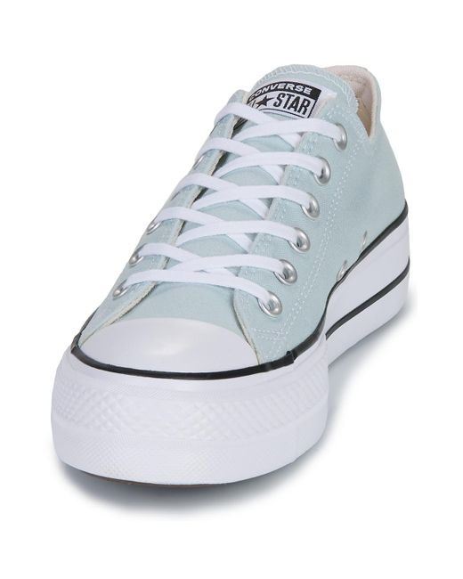 Baskets basses CHUCK TAYLOR ALL STAR LIFT PLATFORM Converse en coloris White