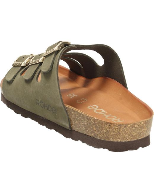 Sabots Rohde en coloris Brown
