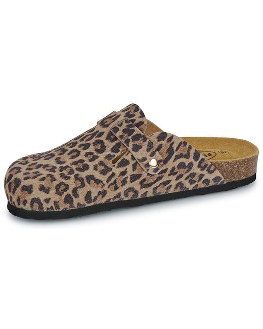 Plakton Brown Clogs Blogg