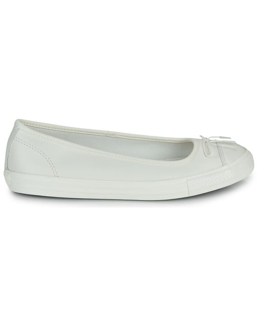 Ballerines CHUCK TAYLOR ALL STAR DAINTY BALLERINA LEATHER Converse en coloris White