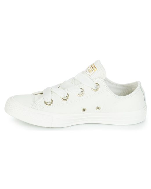converse ctas big eyelets ox womens sneakers
