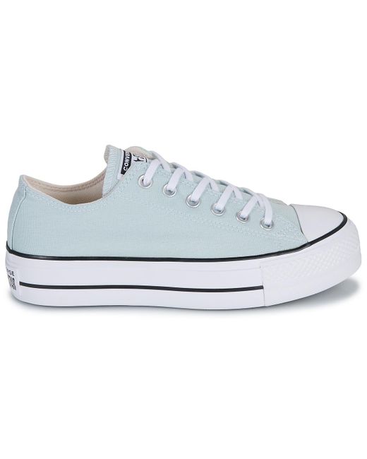 Baskets basses CHUCK TAYLOR ALL STAR LIFT PLATFORM Converse en coloris White