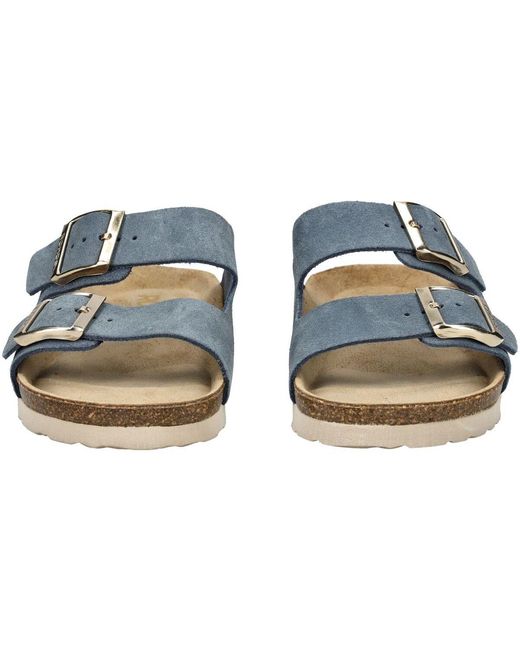 Chaussons Mules Rohde en coloris Blue