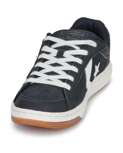 Converse Sneaker Pro Blaze Classic in Blue für Herren
