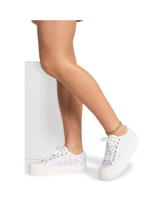 Chaussures de Skate Cruizer Roxy en coloris White
