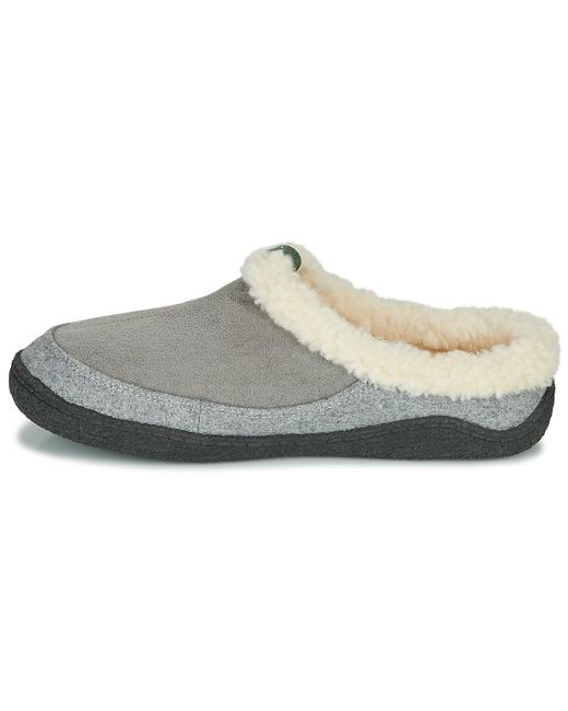 Chaussons Kamik en coloris Gray