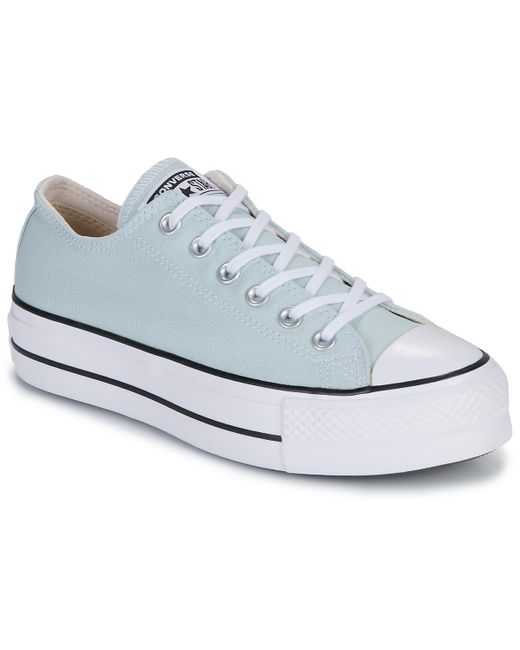 Baskets basses CHUCK TAYLOR ALL STAR LIFT PLATFORM Converse en coloris White