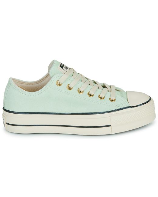 Baskets basses CHUCK TAYLOR ALL STAR LIFT PLATFORM SUEDE Converse en coloris White