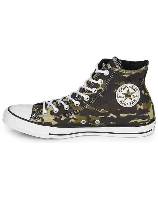 converse premiere all star canvas