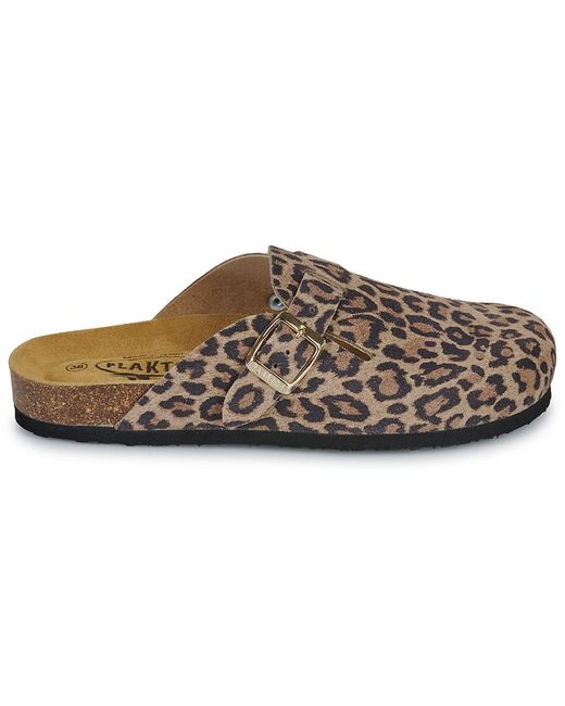 Plakton Brown Clogs Blogg