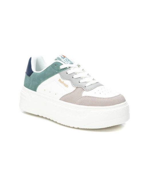 Baskets 17216704 Refresh en coloris Blue