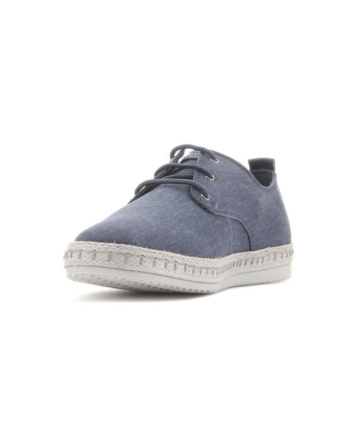 Geox U Copacabana A U82b7a 000nb C4000 Men's Shoes (trainers Geox U Copacabana A U82b7a 000nb C4000 Men's Shoes (trainers
