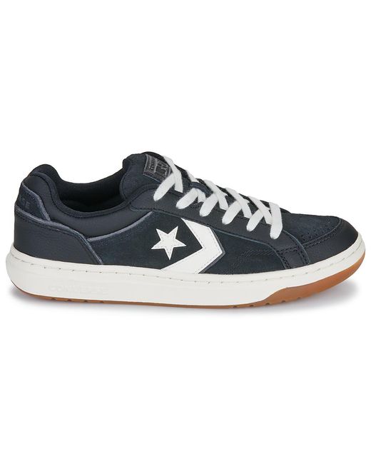 Converse Sneaker Pro Blaze Classic in Blue für Herren