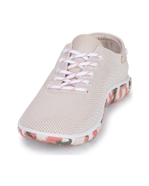 Baskets basses JAZARIA Tbs en coloris White