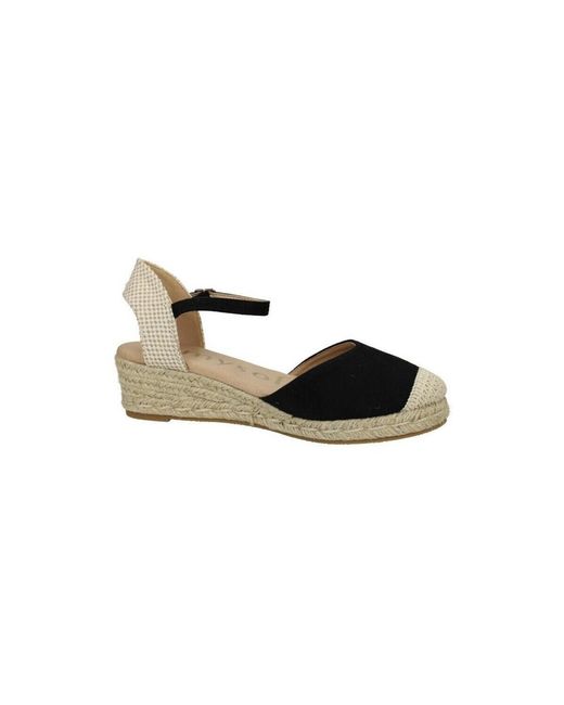 Chaussures Mysoft en coloris Black