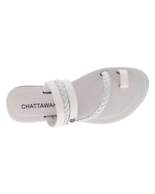 Mules 21989CHPE24 Chattawak en coloris White