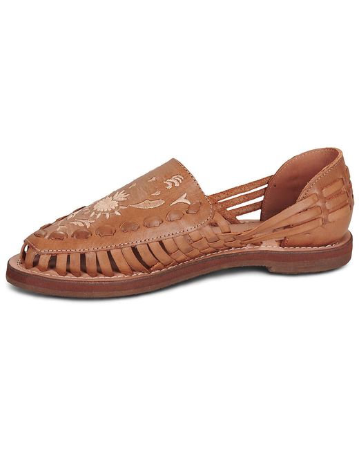 MAPACHE Ballerina's Nora in het Brown