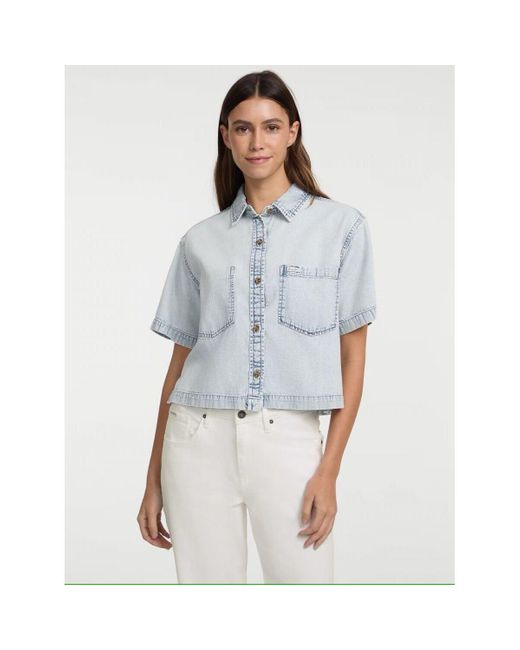 Chemise W5GH0F D5M83-GJRV Guess en coloris Blue