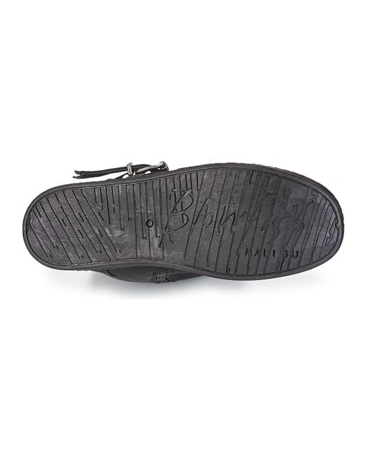 blowfish flynt boots