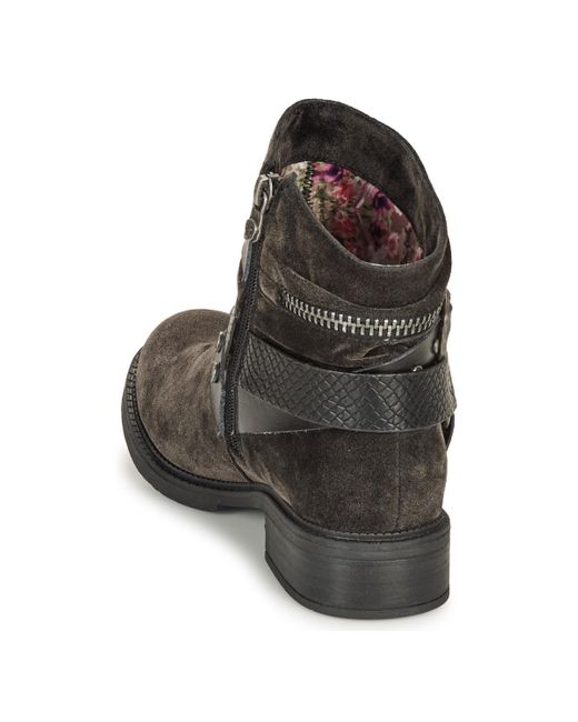 blowfish macho ankle boots
