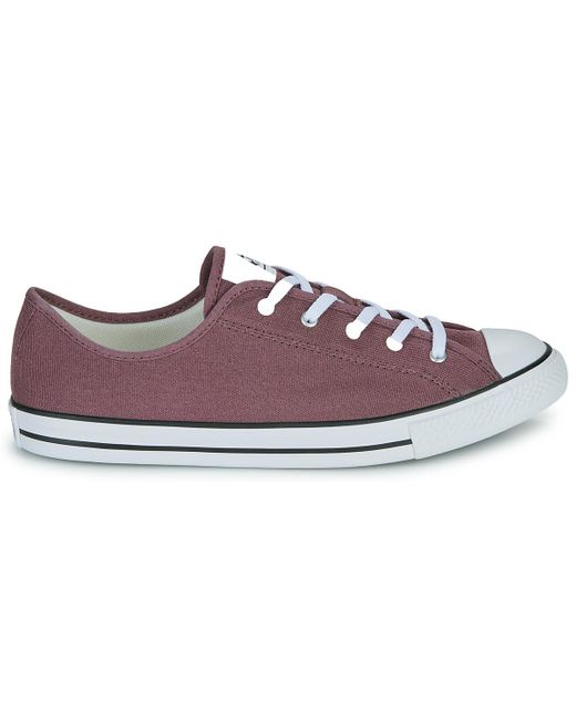 Converse Purple Sneaker Chuck Taylor All Star Dainty