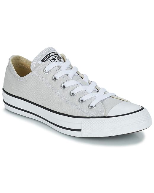 spartoo converse all star