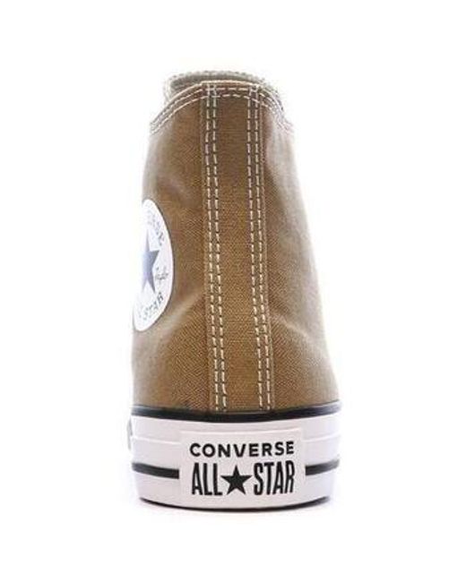 Baskets montantes A00786C Converse en coloris Natural
