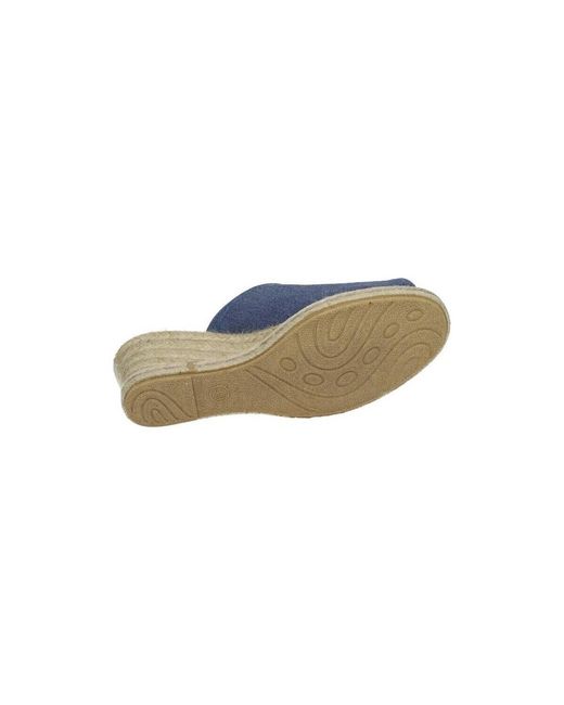 Chaussures Kokis en coloris Blue