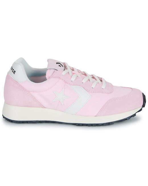 Converse Pink Sneaker Omega Trainer