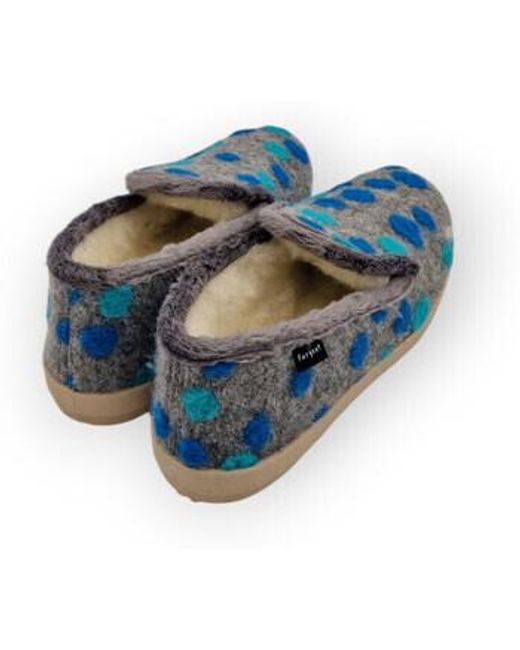 Chaussons Globule Fargeot en coloris Blue