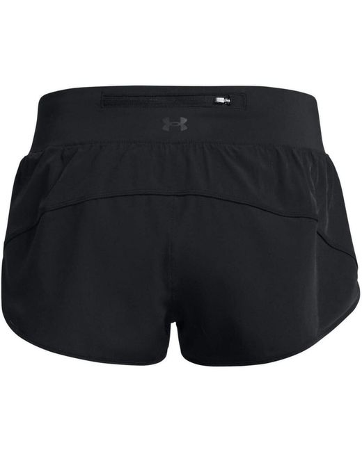 Short Launch Pro Under Armour en coloris Black