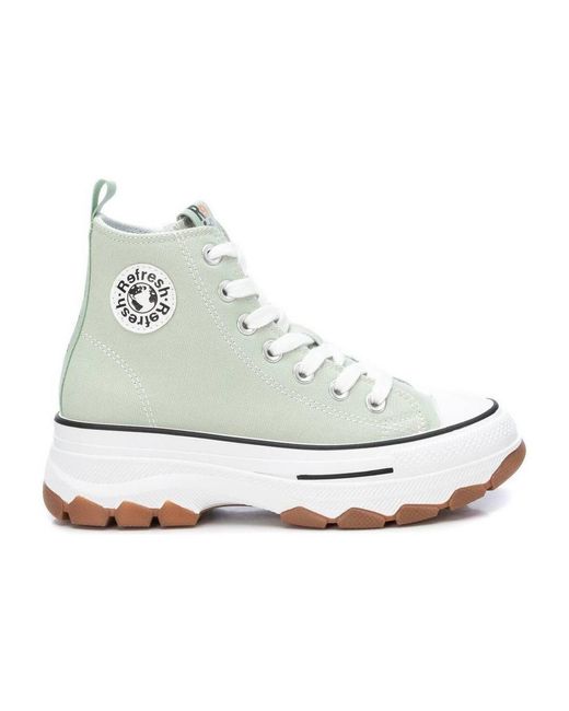 Baskets 17191907 Refresh en coloris White