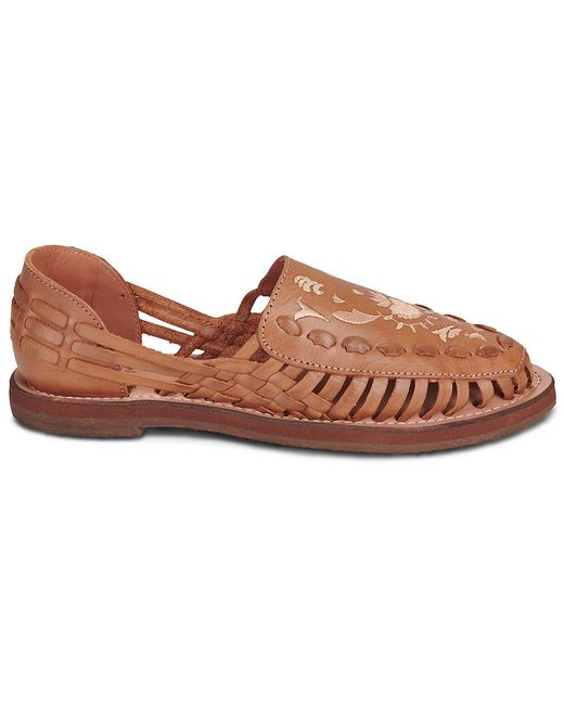 MAPACHE Ballerina's Nora in het Brown