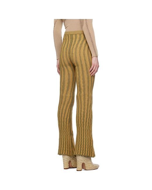 Isa Boulder Multicolor Ssense Exclusive Lounge Pants