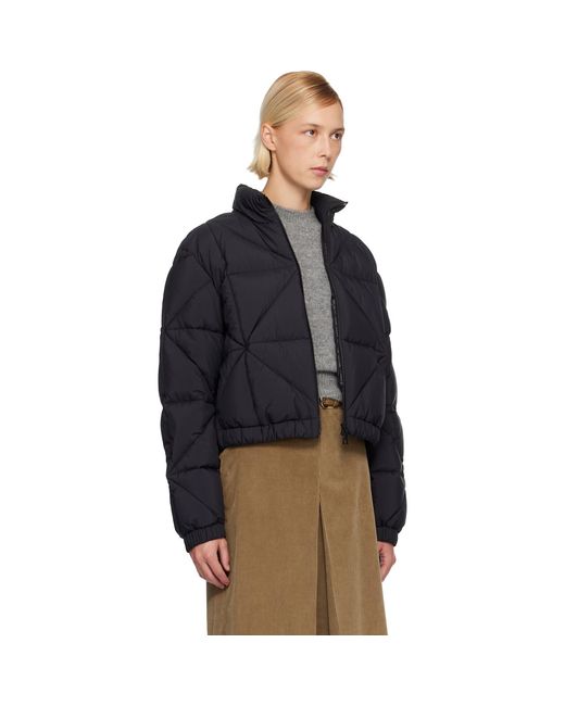Moncler Blue Anafi Down Jacket