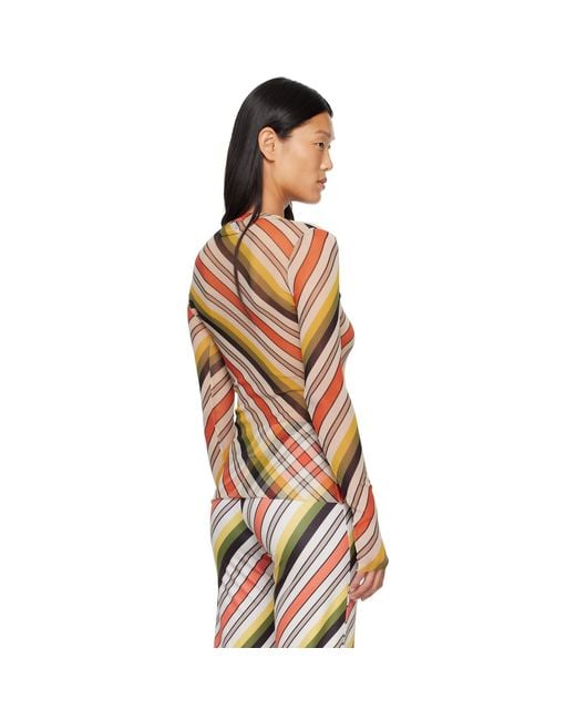 Jean Paul Gaultier Multicolor 'The Retro Stripe' Top