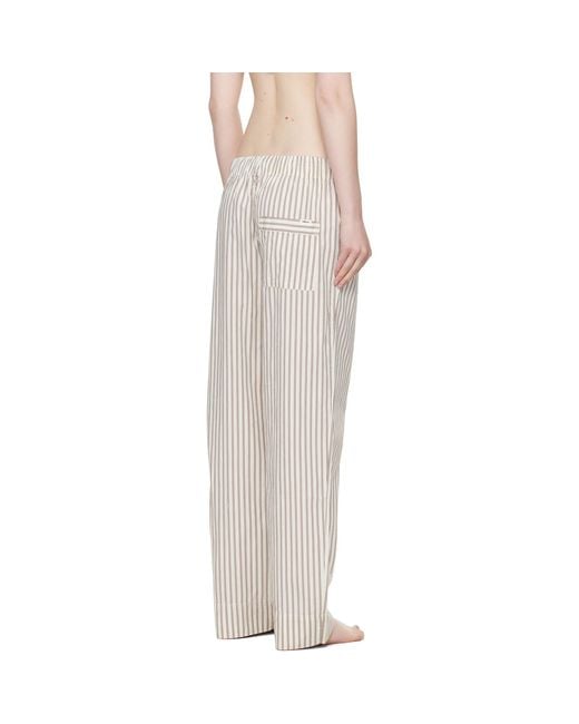 Tekla White Off- & Poplin Pyjama Pants
