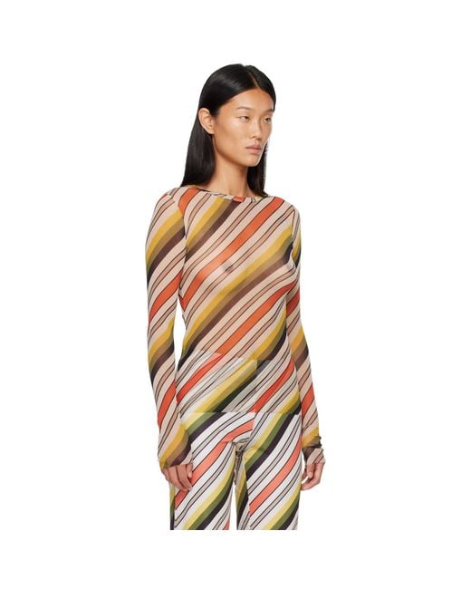 Jean Paul Gaultier Multicolor 'The Retro Stripe' Top