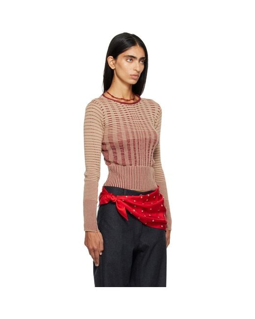 RESCHA Red Ssense Exclusive & Kashi Sweater