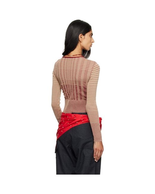RESCHA Red Ssense Exclusive & Kashi Sweater