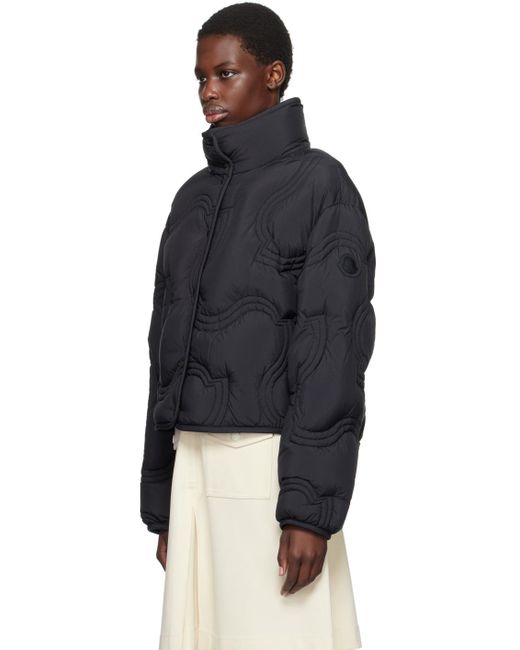 【関税込み】Moncler ネイビー Beryl ショート ダウンジャケット org.jpg