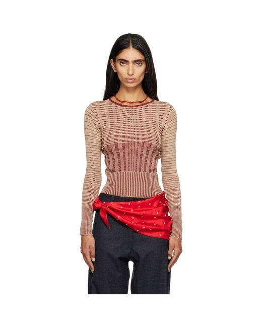 RESCHA Red Ssense Exclusive & Kashi Sweater